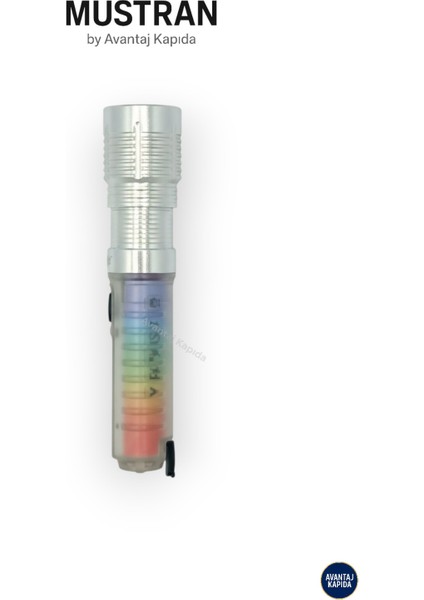 USB Şarjlı 8 Modlu El Feneri X2000 Zoom Mıknatıslı Metal KemerKlips Güvenlik Usta COB Premium indirimleri