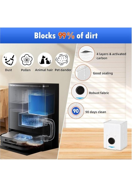 Ecovacs Için 14 Pcs Deebot X5 Pro / X5 Pro Omni Vakum Süpürge Yedek Parçalar Paspas Bezi Hepa Filtre Ana Yan Fırça (Yurt Dışından) indirimleri