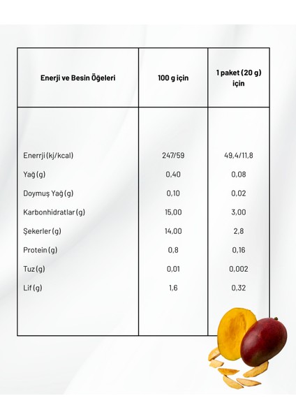 Mango Dondurularak Kurutulmuş Meyve Çıtırı Freeze Dried 20GR 5'li Paket indirimleri