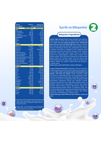 Teneke 1 Bebek Sütü 400 gr 0-6 Ay X12 Adet fırsatları