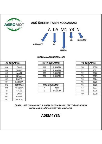 12V 100 Ah Carbon Jel Solar Akü Ebatlar: 330X171X214MM Yerli Üretim fiyatları