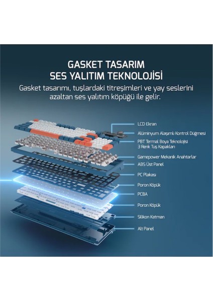 Gasket Elite x Rgb Wireless/bluetooth/kablolu Mekanik Hot-Swap Yağlı Switch Klavye fırsatları