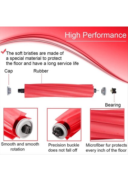Roborock S7 / S7+ / S7 Plus / S7 Maxv / S7 Maxv Ultra / S7 Pro Ultra / Q7 Robot Vakum Süpürge Parçaları Için Ana Silindir Fırçası (Yurt Dışından) fırsatları