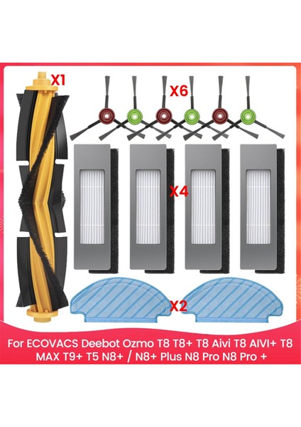 Ecovacs Deebot Ozmo T8 T8+ T8 Aıvı T8 Aıvı+ T8 Max T9+ T5 N8+ / N8+ Plus N8 Pro N8 Pro+ Yedek Parça Kitleri (Yurt Dışından)
