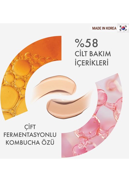 Bb Krem SPF50 Pa++++ Ivory 30 ml indirimleri