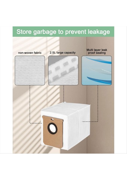 Eufy L50 Ses L60 Ses Haıer H9 Için Yedek Vakum Torbası Plus Vakum Süpürge Kir Boyma Tuz Torbaları Aksesuarlar 20PCS (Yurt Dışından) fırsatları