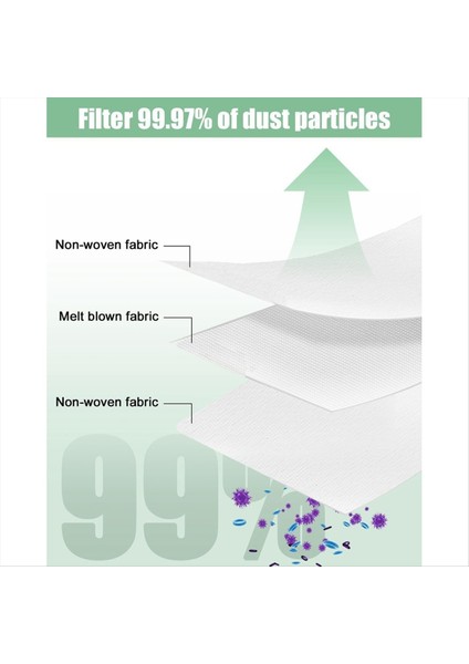 Eufy L50 Ses L60 Ses Haıer H9 Için Yedek Vakum Torbası Plus Vakum Süpürge Kir Boyma Tuz Torbaları Aksesuarlar 20PCS (Yurt Dışından) indirimleri