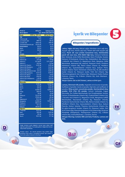 Teneke 2 Devam Sütü 400 gr 6-9 Ay X4 Adet fırsatları