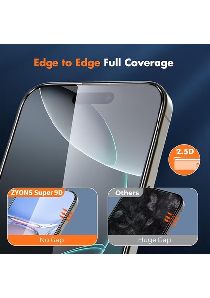 Iphone 17 Pro Max Şeffaf Ekran Koruyucu Antisitatik Cam 360 Kaplama Darbelere Dayanıklı Esnek Cam Hd Görüntü Kalitesi fiyatları