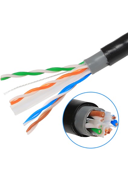 Utp Cat6 Outdoor Dış Ortam Cat6 Kablo - Çift Kılıflı (Double Jacket) 23AWG - 305 Metre indirimleri