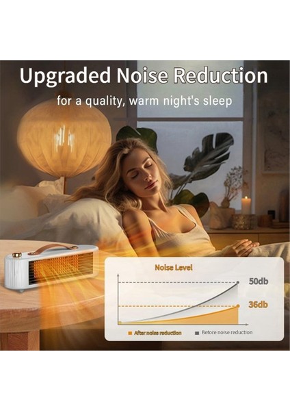 Küçük Alan Isıtıcısı Hızlı Isıtma Özelliğine Sahip Enerji Verimli Iç Mekan Elektrikli Isıtıcı Masa Üstü Şömine Kullanımı Için Idealdir Yeşil (Ab) (Yurt Dışından) indirimleri