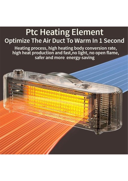 Küçük Alan Isıtıcısı Hızlı Isıtma Özelliğine Sahip Enerji Verimli Iç Mekan Elektrikli Isıtıcı Masa Üstü Şömine Kullanımı Için Ideal Beyaz (Ab) (Yurt Dışından) modelleri