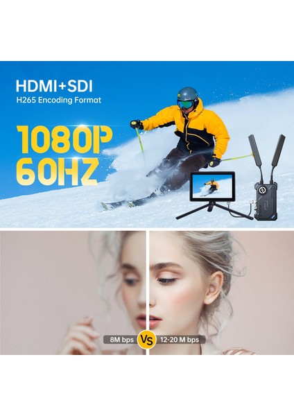 Cosmo C1 Profesyonel Kablosuz Görüntü Aktarım Sistemi ( Sdı/hdmı )