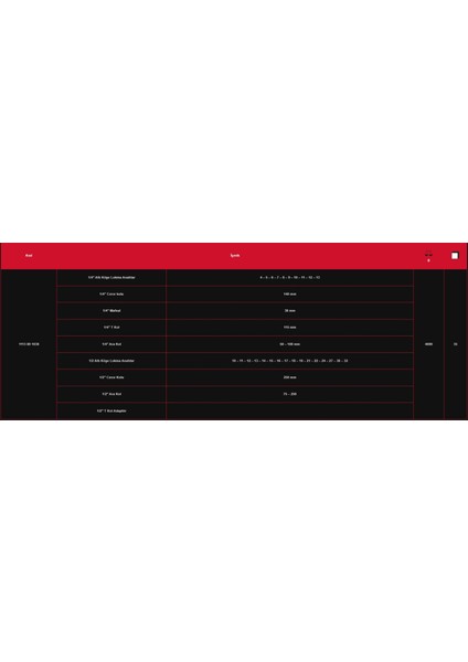 Izeltaş 1/4, 1/2 Altı Köşe Lokma Anahtar Takımı (35 Parça) fiyatları