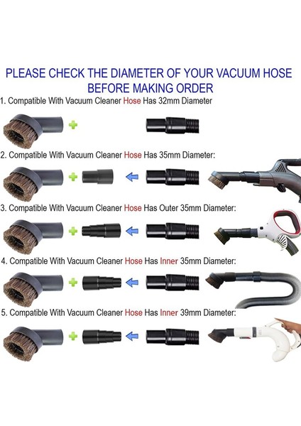 Yuvarlak At Kaçı Vakum Toz Fırçası Bağlantısı, 1 1/4 Inç Veya 1 3/8 Inç Hortum ile Çoğu Elektrikli Süpürge ile Uyumlu (Yurt Dışından) indirimleri