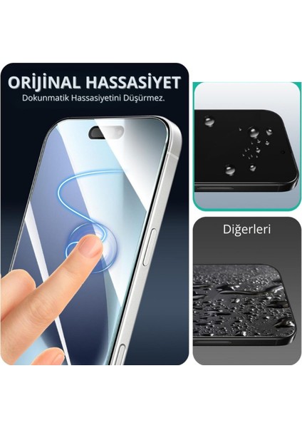 Iphone 17 Şeffaf Ekran Koruyucu Antisitatik Cam 360 Kaplama Darbelere Dayanıklı Esnek Cam Hd Görüntü Kalitesi fiyatları