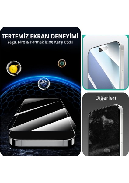 Iphone 17 Şeffaf Ekran Koruyucu Antisitatik Cam 360 Kaplama Darbelere Dayanıklı Esnek Cam Hd Görüntü Kalitesi indirimleri