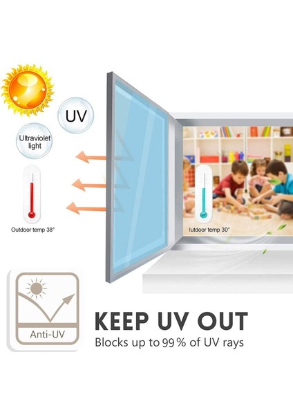 Pencere Yalıtım Filmi 30* 100 cm Mavi (Yurt Dışından) fırsatları