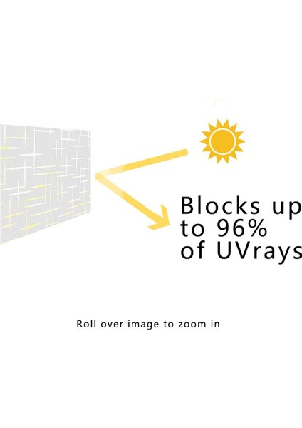 Iletim Bandı Güneş Koruyucu Cam Etiketi (Yurt Dışından) fırsatları