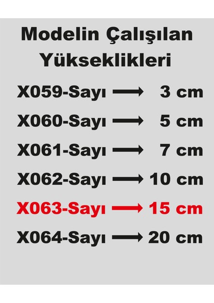 Stencil Rakam Boyama Şablonu X063-SAYI fırsatları