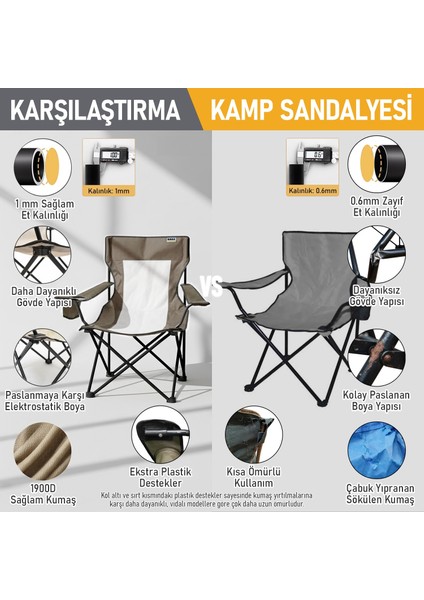 Kamp Sandalyesi, Outdoor, Plaj ve Piknik Için Katlanır Kamp Sandalyesi, Standart Boy - Haki indirimleri