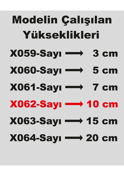 Stencil Rakam Boyama Şablonu X062-SAYI fırsatları