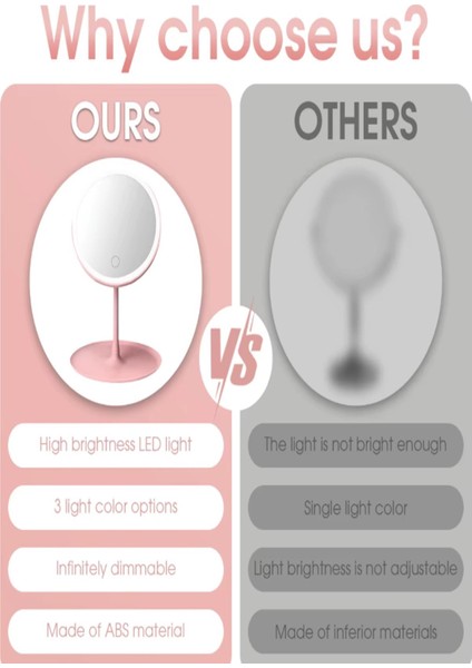 Beyaz Renk LED Işıklı USB Şarjlı Masa Üstü Makyaj Aynası Dokunmatik Makyaj Aynası fırsatları