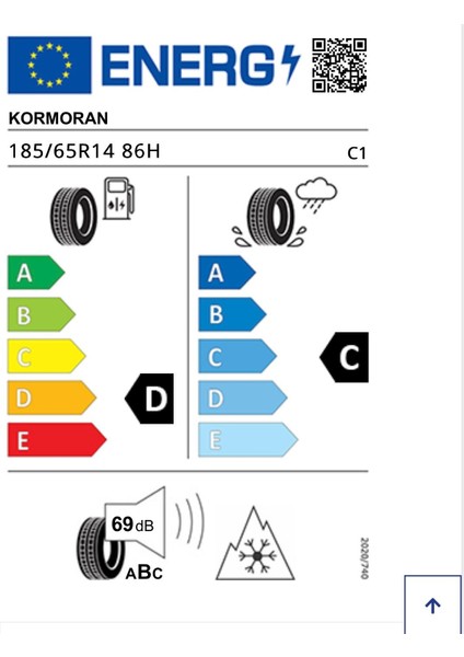 185/65 R14 86H All-Season Dört Mevsim Oto 4 Mevsim Lastiği ( Üretim Yılı: 2025 ) fiyatları