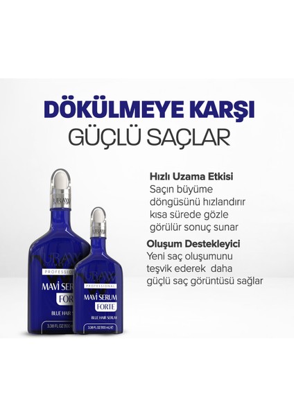 Mavi Serum Forte | Saç Aktivasyonu ve Dökülmeye Karşı Saç Bakım Serumu - 100 ML fiyatları
