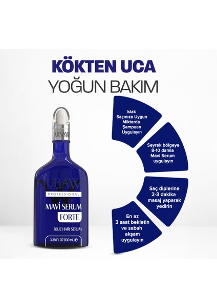 Mavi Serum Forte | Saç Aktivasyonu ve Dökülmeye Karşı Saç Bakım Serumu - 100 ML modelleri