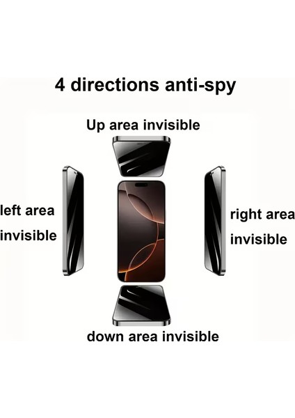 Iphone 15 Pro Max Hayalet Premium Ekran Koruyucu Cam fiyatları