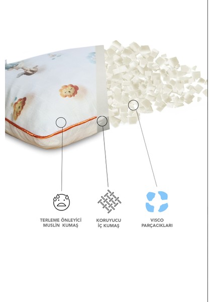 2 Adet Müslin Kumaşlı Ortopedik Çocuk Yastığı,visco Parçacıklı Pamuk Kılıflı 40*60 *1100 Gr(Bulut) fırsatları