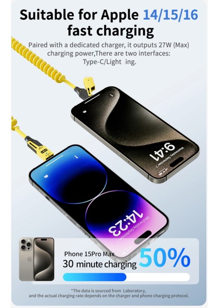 65W 4 Başlıklı Carplay Android Auto Destekli Şarj Data Kablosu Peugeot Opel Fiat Citroen Psa Araçlarla Uyumlu fırsatları