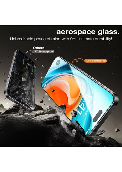 Iphone 15 Pro Max Şeffaf Premium Ekran Koruyucu Cam