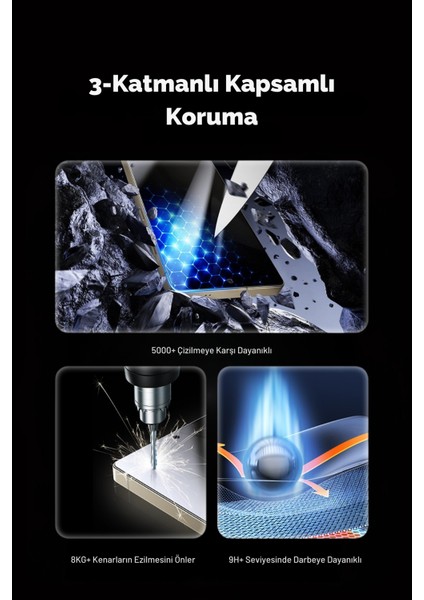 Samsung S25 Edge Tam Kaplayan Parmak Izi Bırakmayan Safir Ekran Koruyucu Cam modelleri