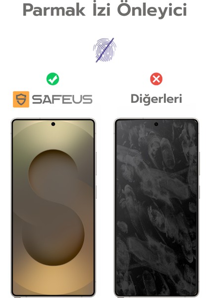 Samsung S25 Plus Tam Kaplayan Hayalet Parmak Izi Bırakmayan Safir Ekran Koruyucu Cam