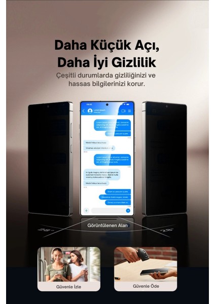 Samsung S24 Tam Kaplayan Hayalet Parmak Izi Bırakmayan Safir Ekran Koruyucu Cam modelleri
