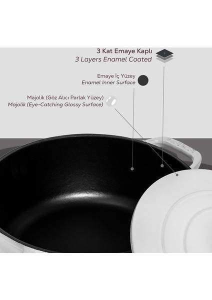 Döküm Yuvarlak Tencere Döküm Demir Kapak Experience Majolik Serisi ÇAP(Ø)28CM Beyaz fırsatları