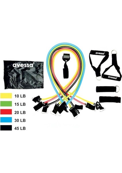 Avessa ESC-500 5'li Direnç Lastiği Set Çok Fonksiyonlu Vücüt Geliştirme Direnç Lastiği Seti 11 Parça modelleri