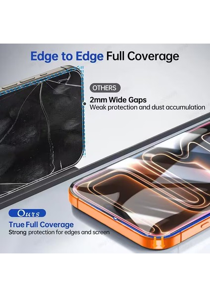 Iphone 17 Pro Max Şeffaf Kendinden Aparatlı Ekran Koruyucu 5d 360 Kaplama Tam Koruma