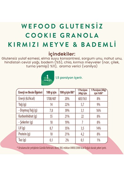 Glutensiz Granola Bites Kırmızı Meyve & Bademli 60 gr 3'lü
