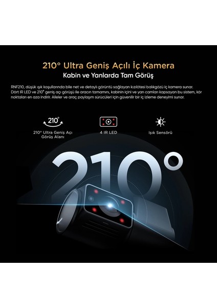 RNF210 A229 Pro / Plus / Ultra Uyumlu 1080P Kızılötesi Balıkgözü Iç Kamera fiyatları