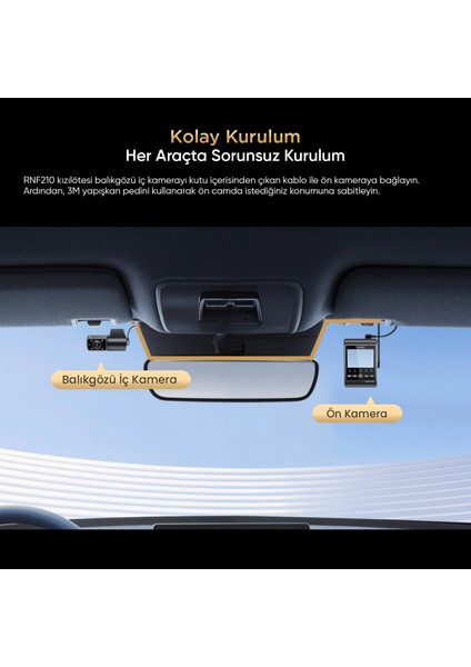 RNF210 A229 Pro / Plus / Ultra Uyumlu 1080P Kızılötesi Balıkgözü Iç Kamera indirimleri