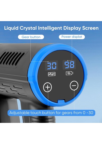 Kablosuz Yuksek Basinc Temizlik Makinesi 725 Psı 48V Akulu Fircasiz Motor 10M Hortum 6in1 Meme fiyatları