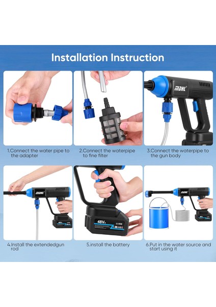 Kablosuz Yuksek Basinc Temizlik Makinesi 725 Psı 48V Akulu Fircasiz Motor 10M Hortum 6in1 Meme modelleri