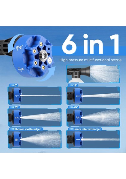 Kablosuz Yuksek Basinc Temizlik Makinesi 725 Psı 48V Akulu Fircasiz Motor 10M Hortum 6in1 Meme fırsatları