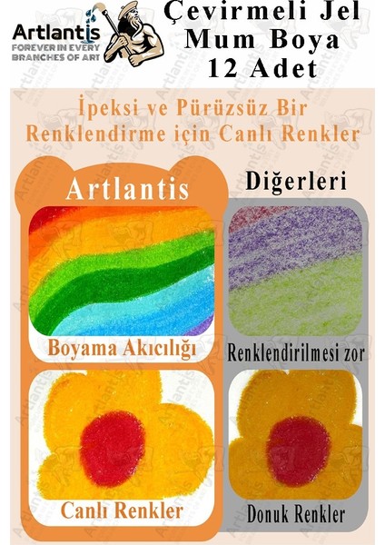 Çevirmeli Jel Mum Boya 12 Renk 1 Adet Plastik Kutulu 12 Li Mum Boya Kalemi Silinebilir Zararsız Yıkanabilir fırsatları