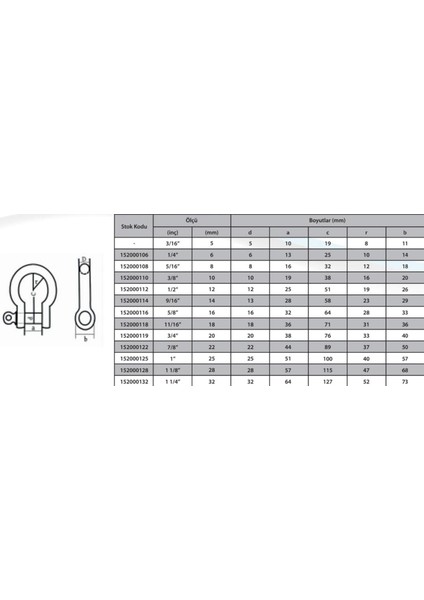 M16 Omega Zincir Kilidi 5/8 ( 2 Adet ) fiyatları