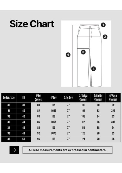 Kadın Denim Pantolon fırsatları