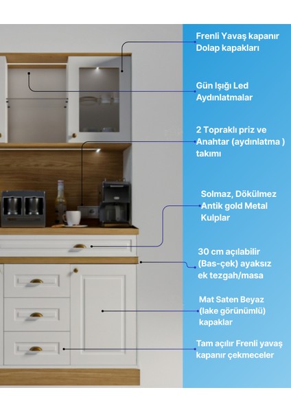Mikel Masalı Kahve Köşesi %100 Mdf 120*45*200 modelleri
